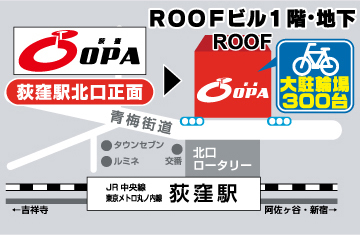オーパ荻窪への行き方