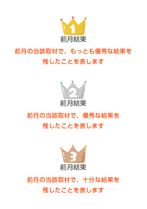 ひまりンピック 公式画像