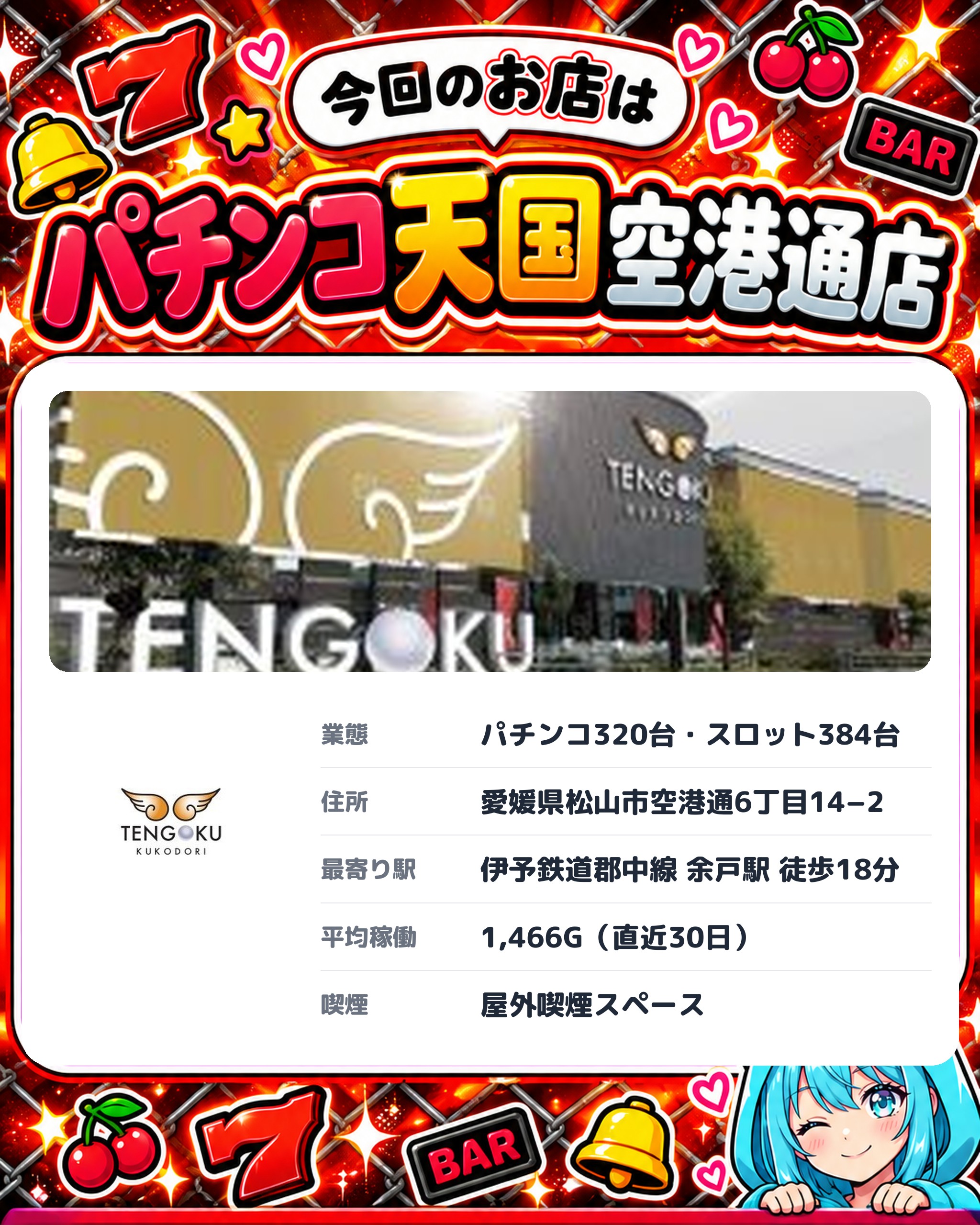 パチンコ天国空港通店の今回のお店