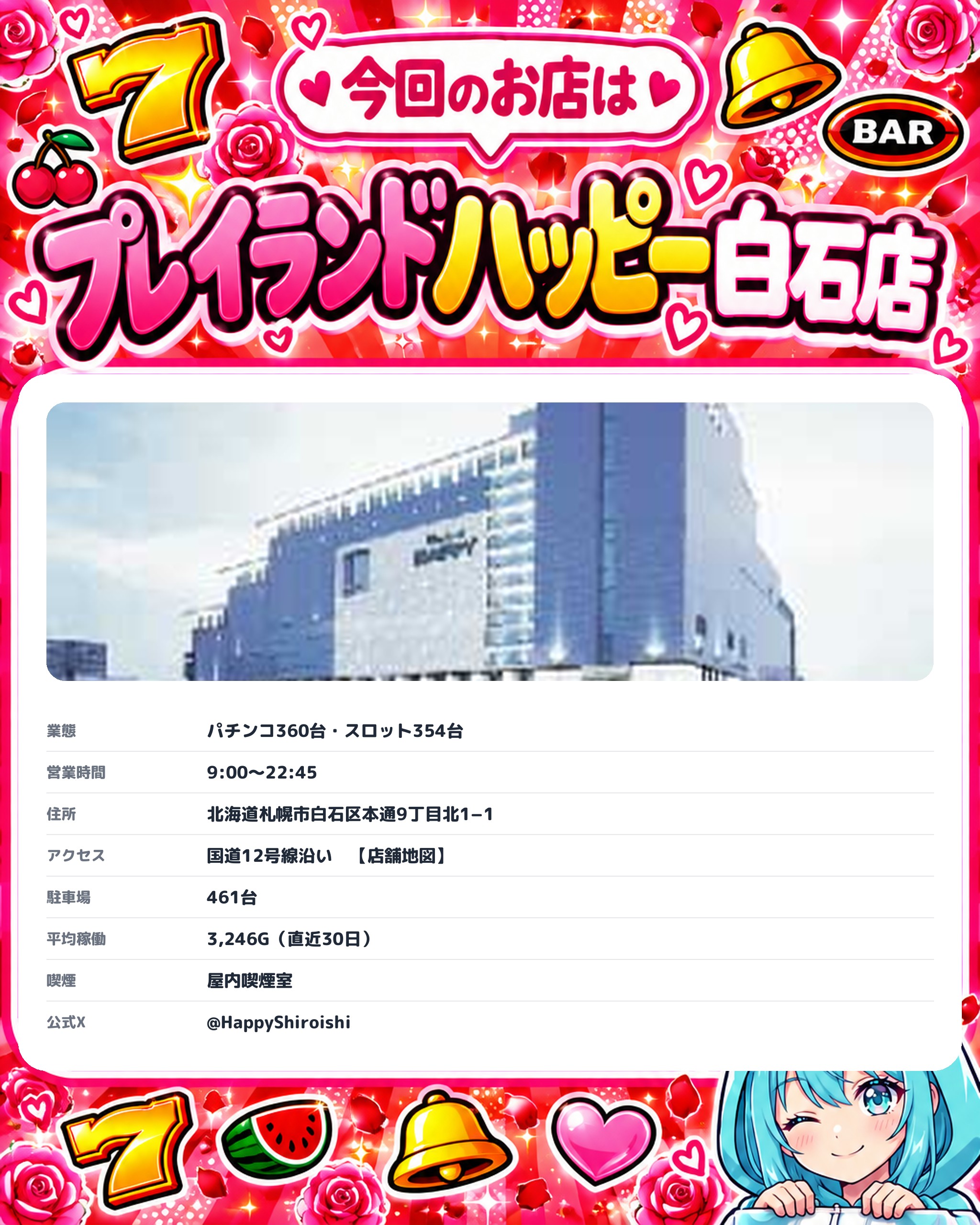 プレイランドハッピー白石店の今回のお店