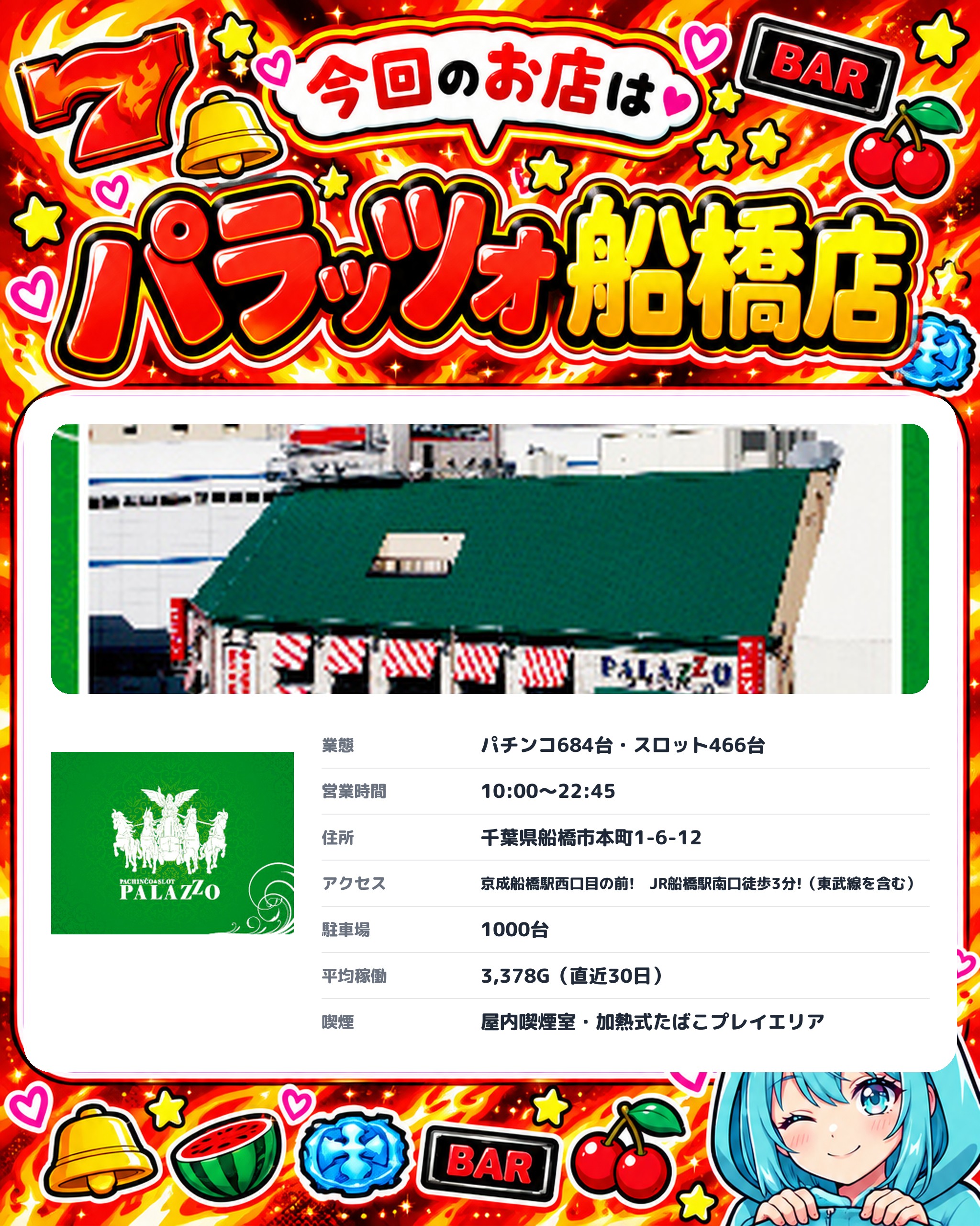 パラッツォ船橋店の今回のお店