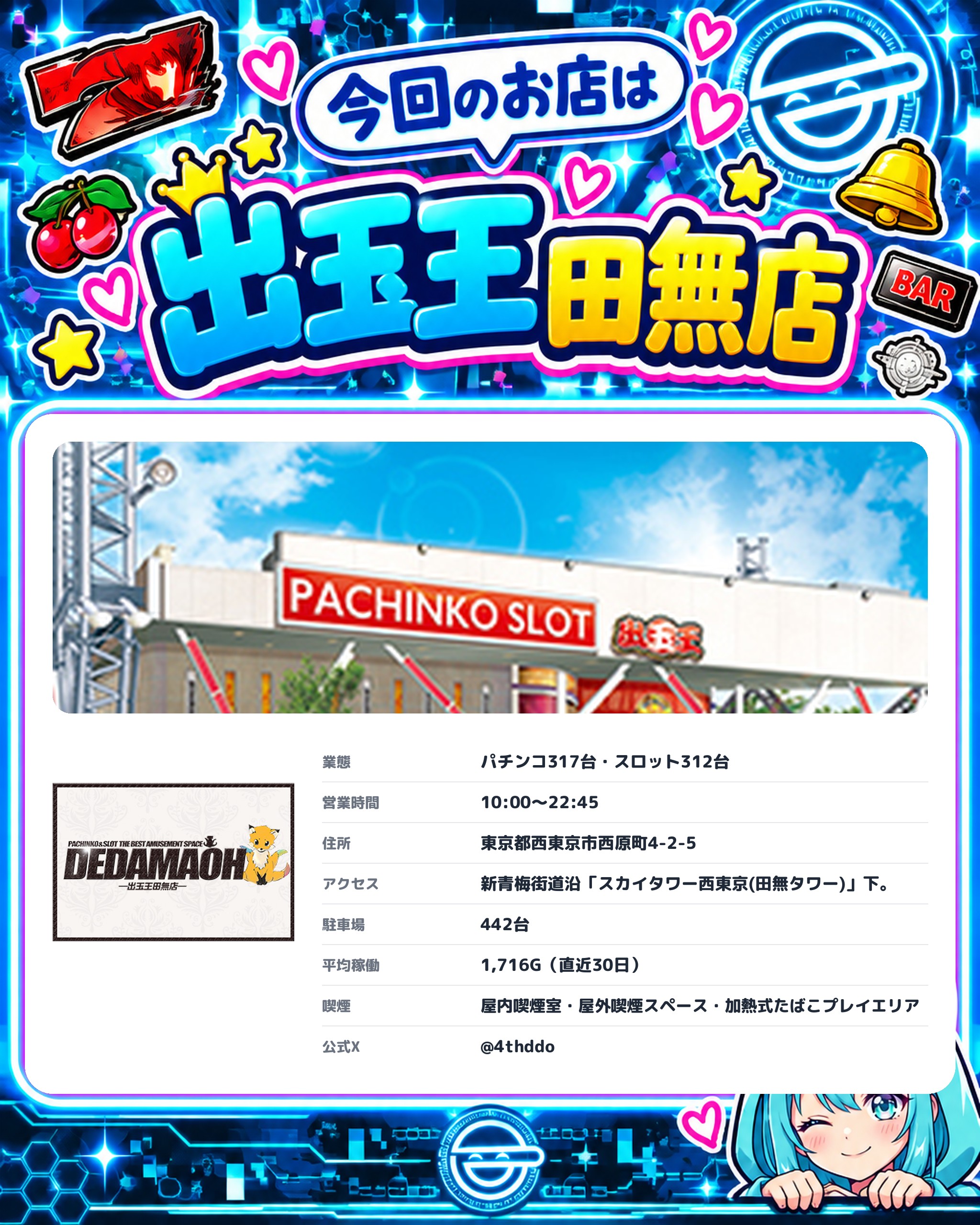 出玉王田無店の今回のお店