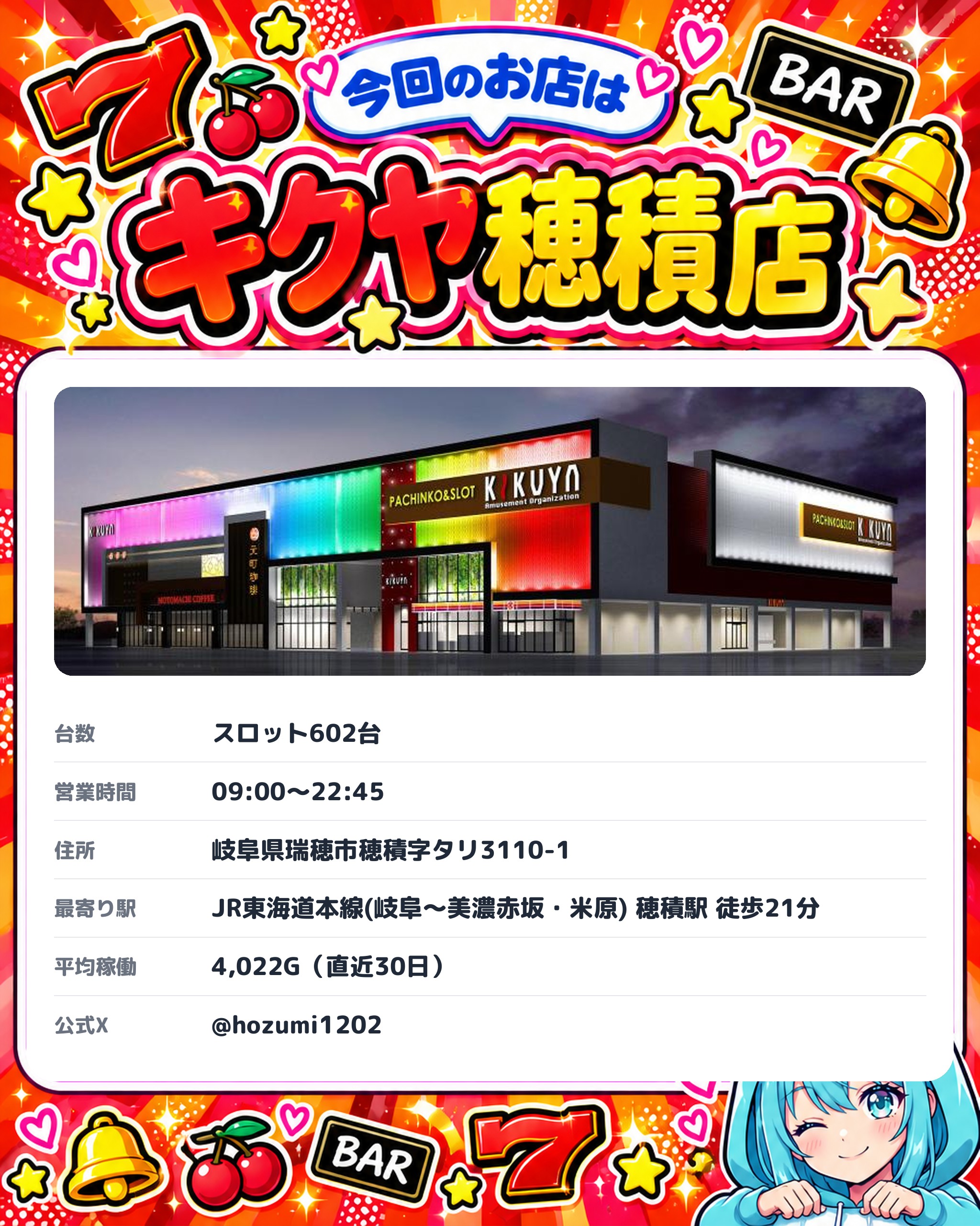 キクヤ穂積店の今回のお店