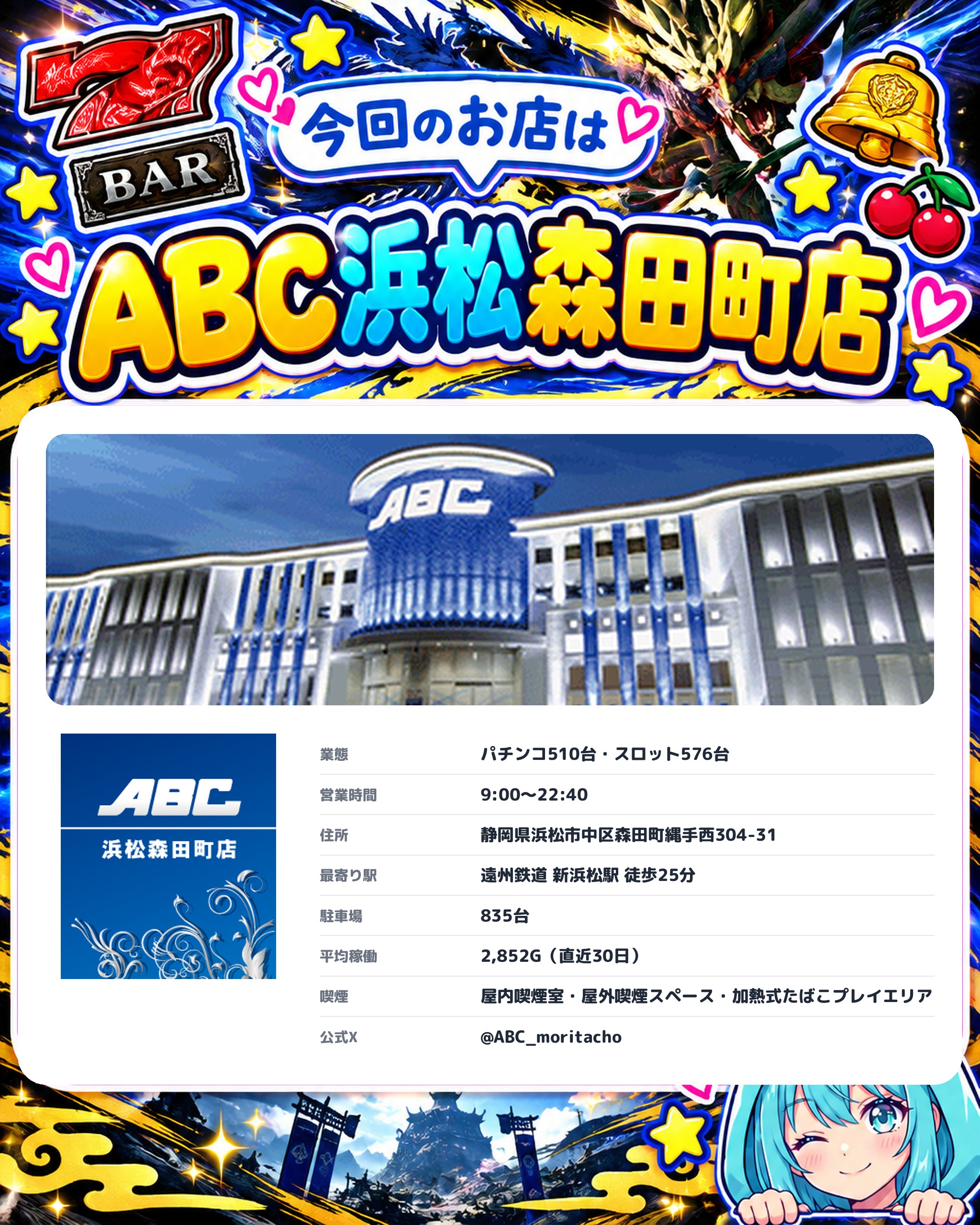 ABC浜松森田町店の今回のお店
