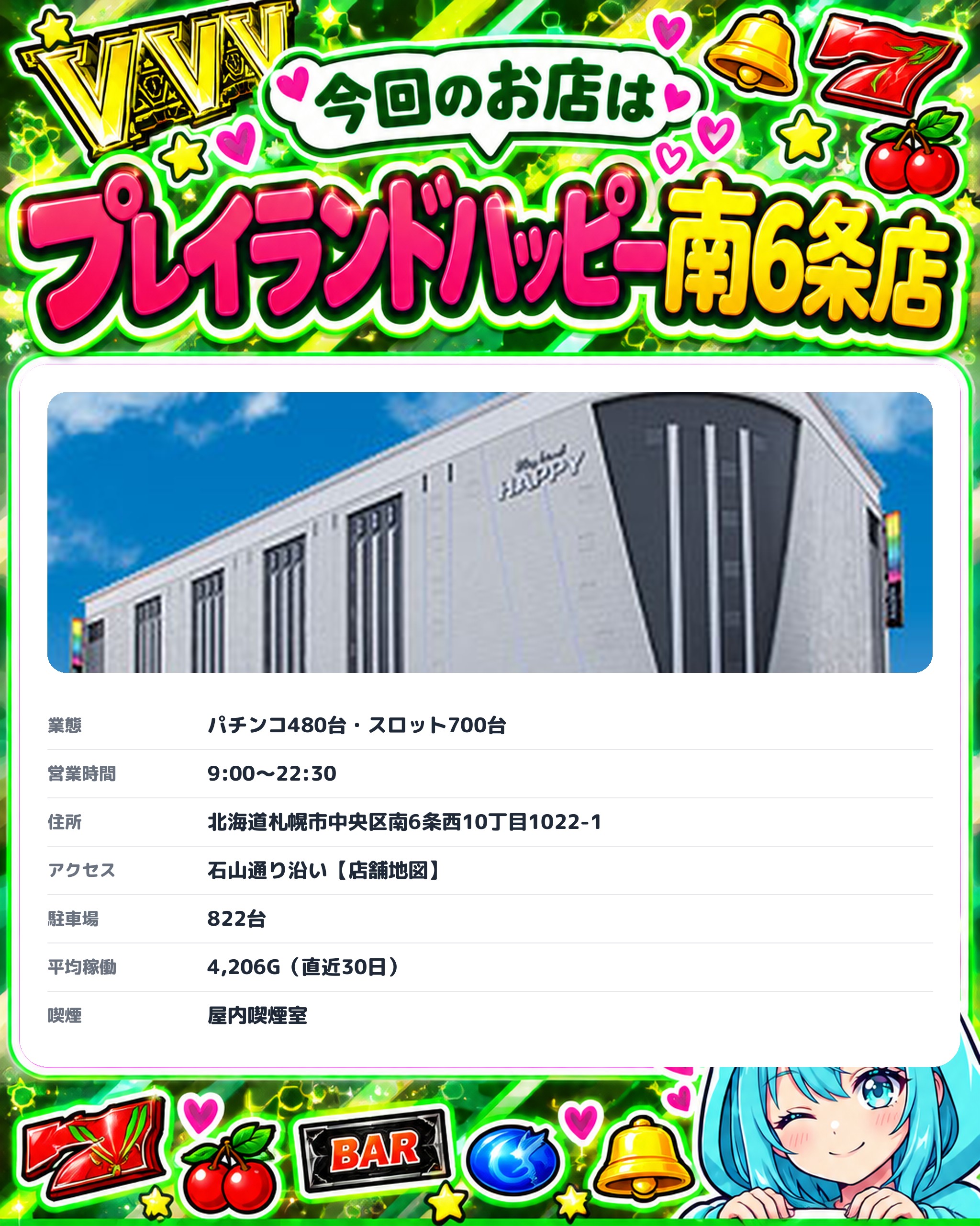 プレイランドハッピー南6条店の今回のお店