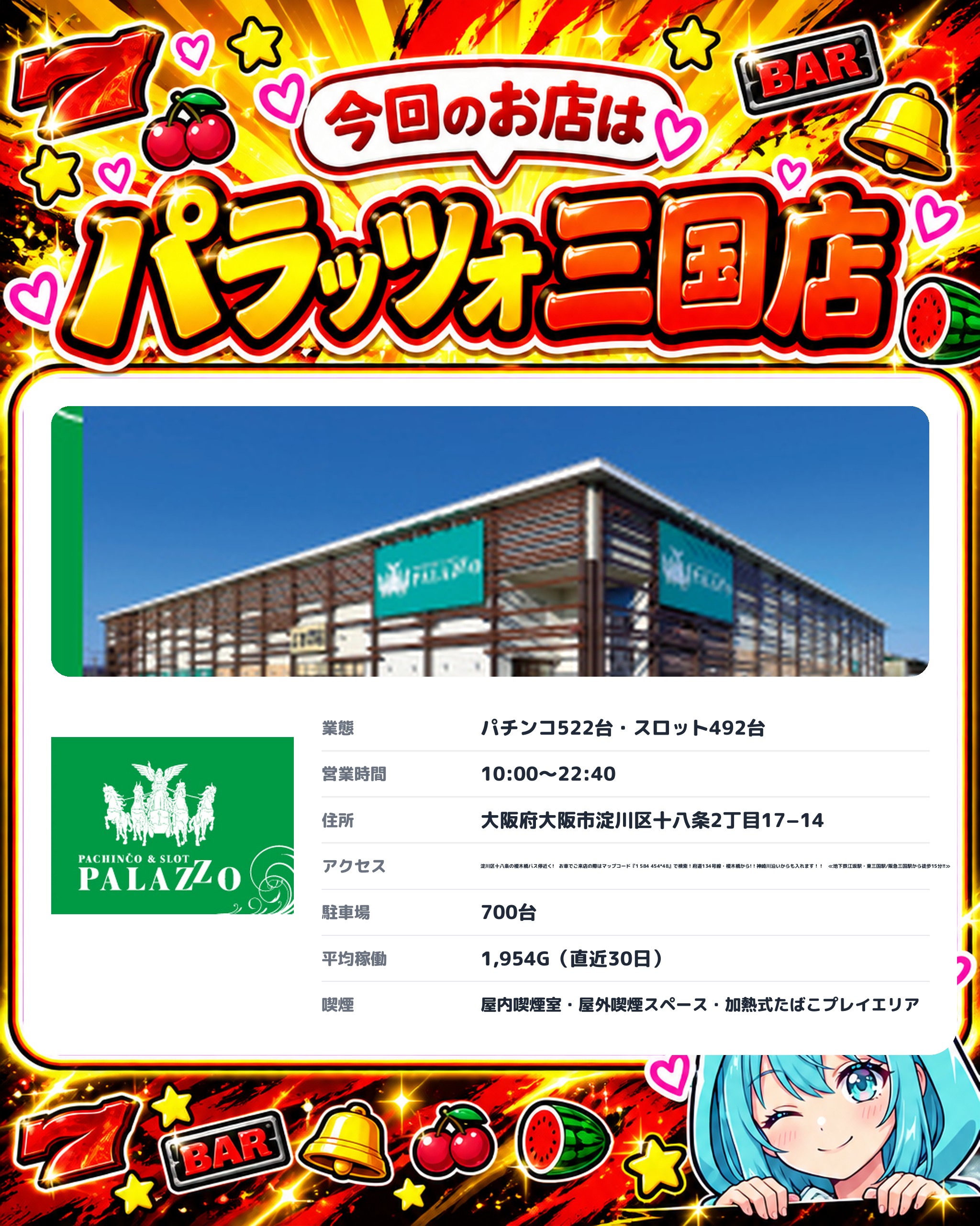 パラッツォ三国店の今回のお店
