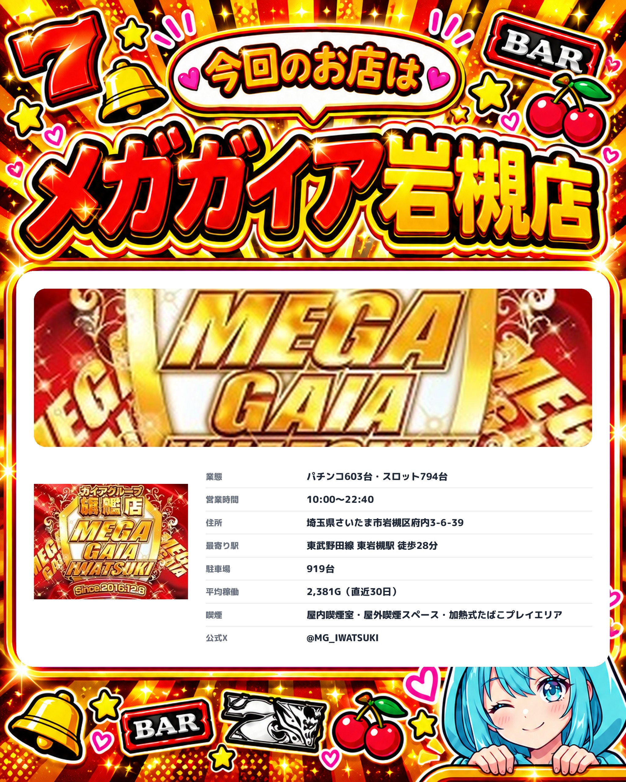 メガガイア岩槻店の今回のお店