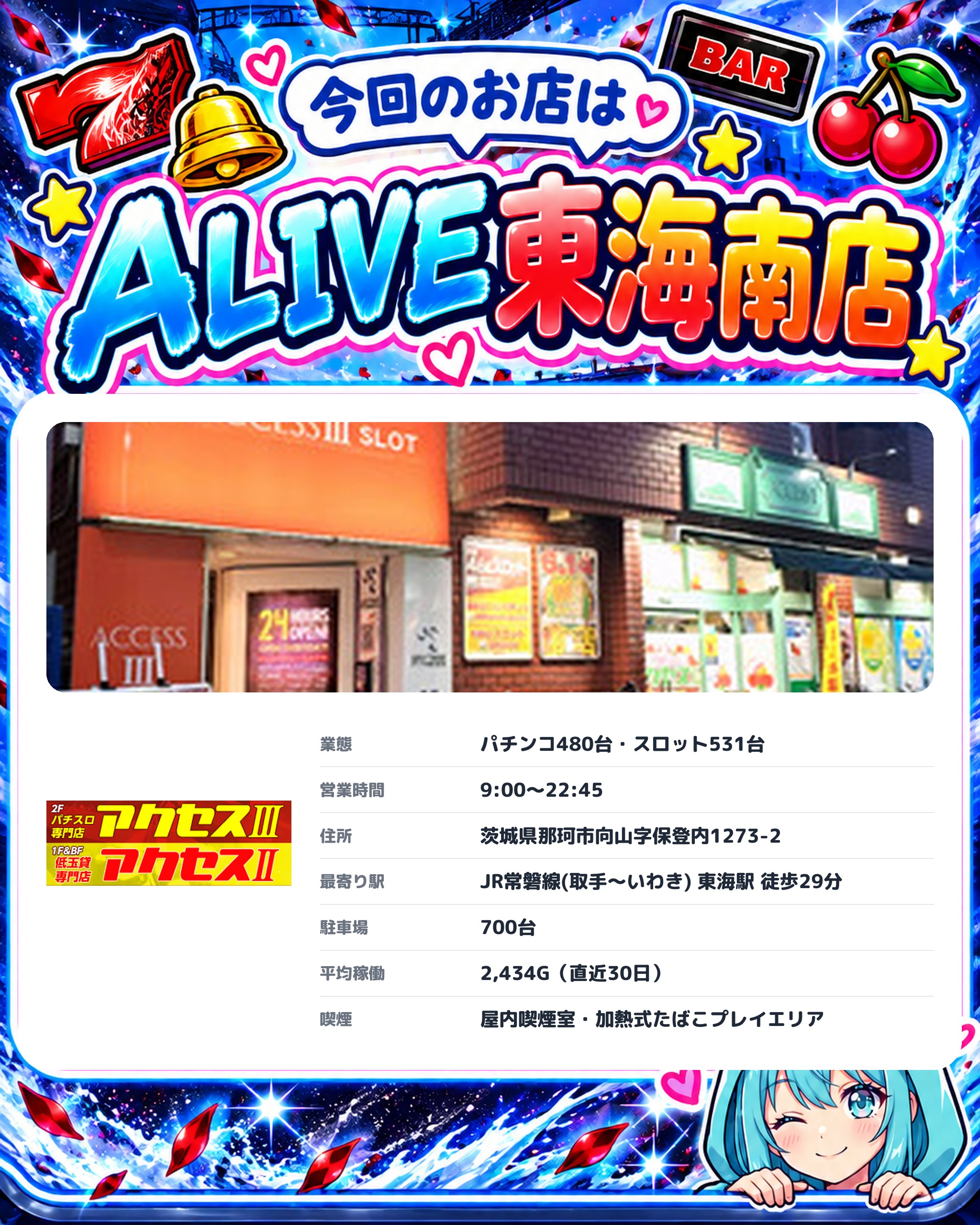 ALIVE東海南店の今回のお店