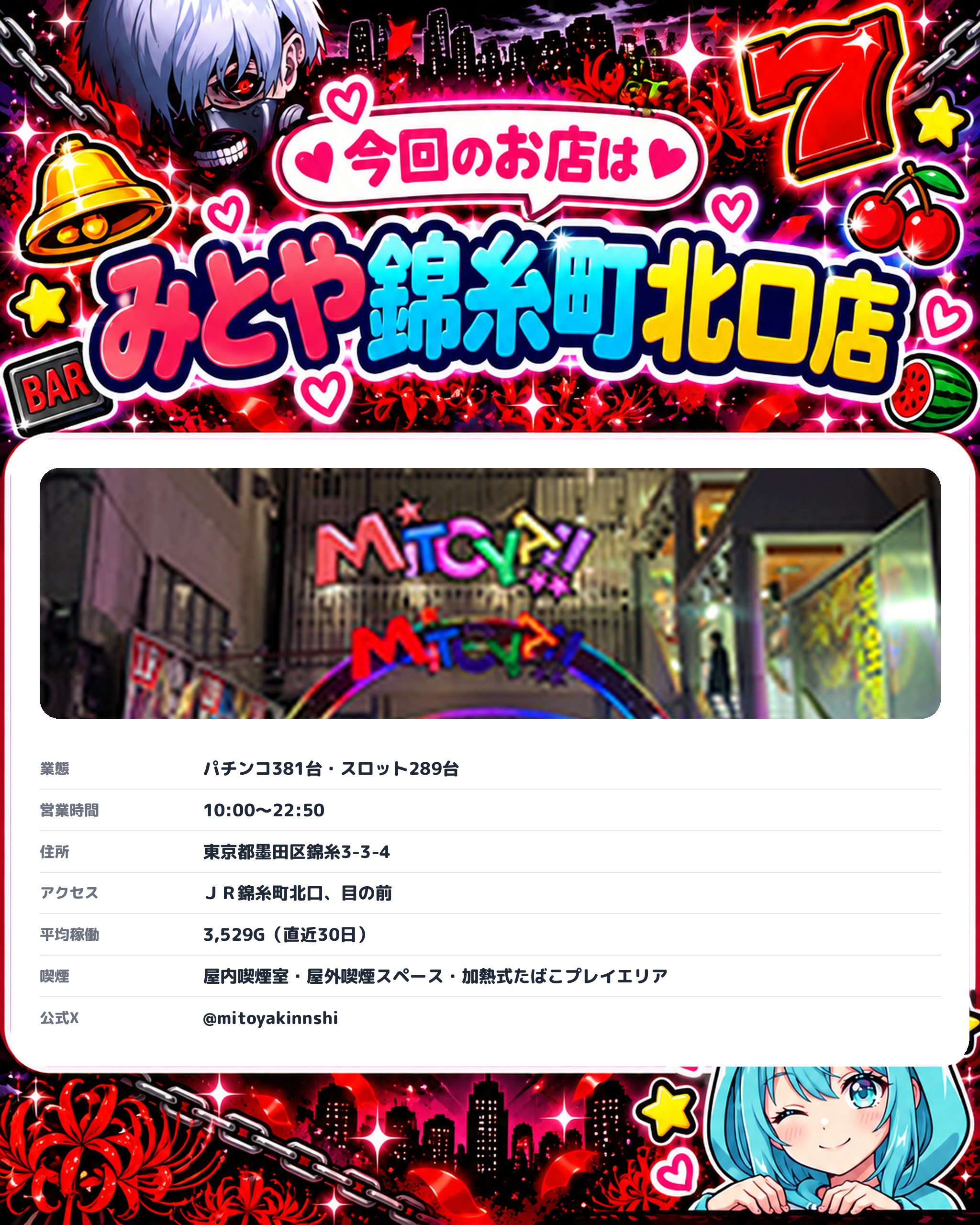みとや錦糸町北口店の今回のお店