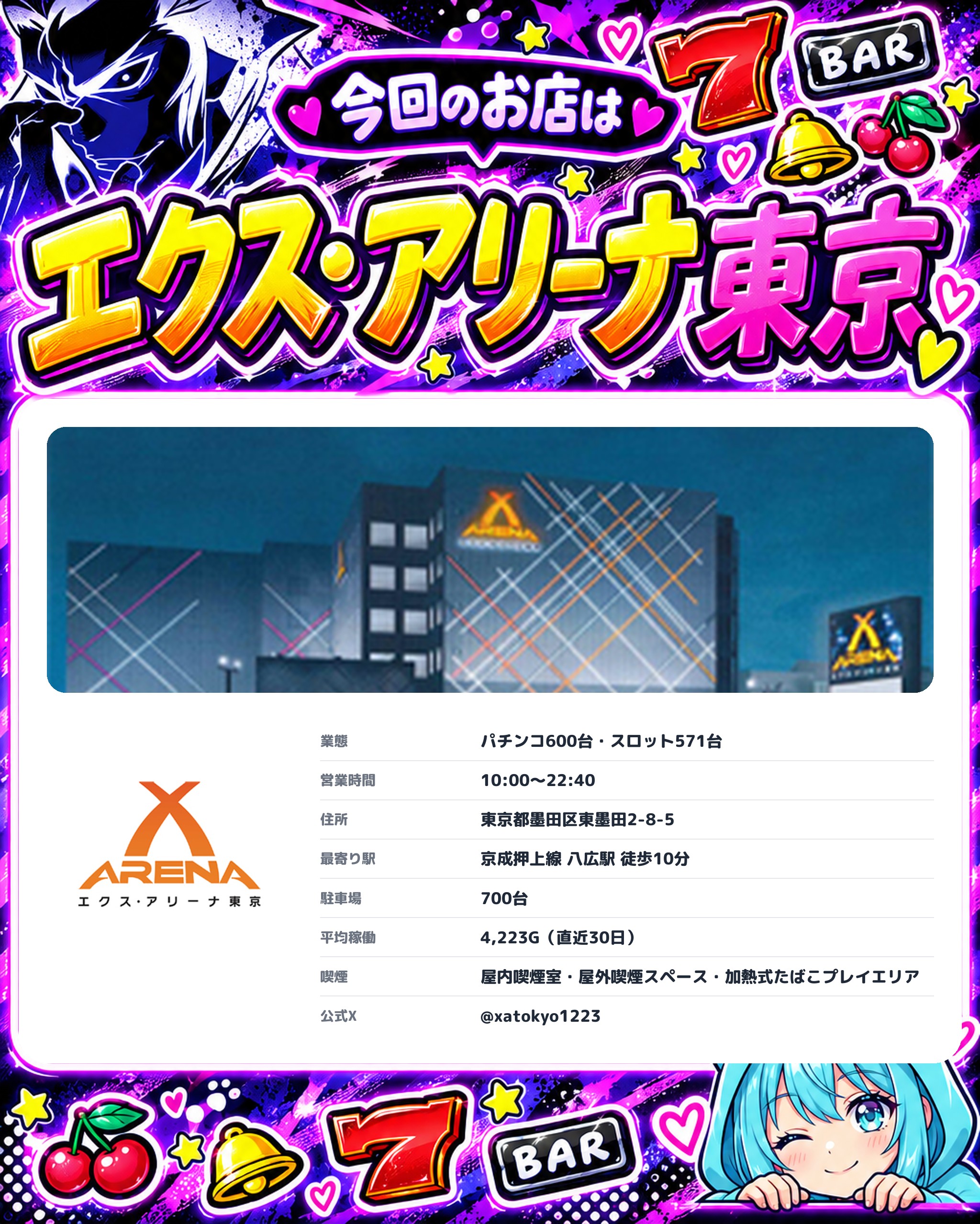 エクス・アリーナ東京の今回のお店
