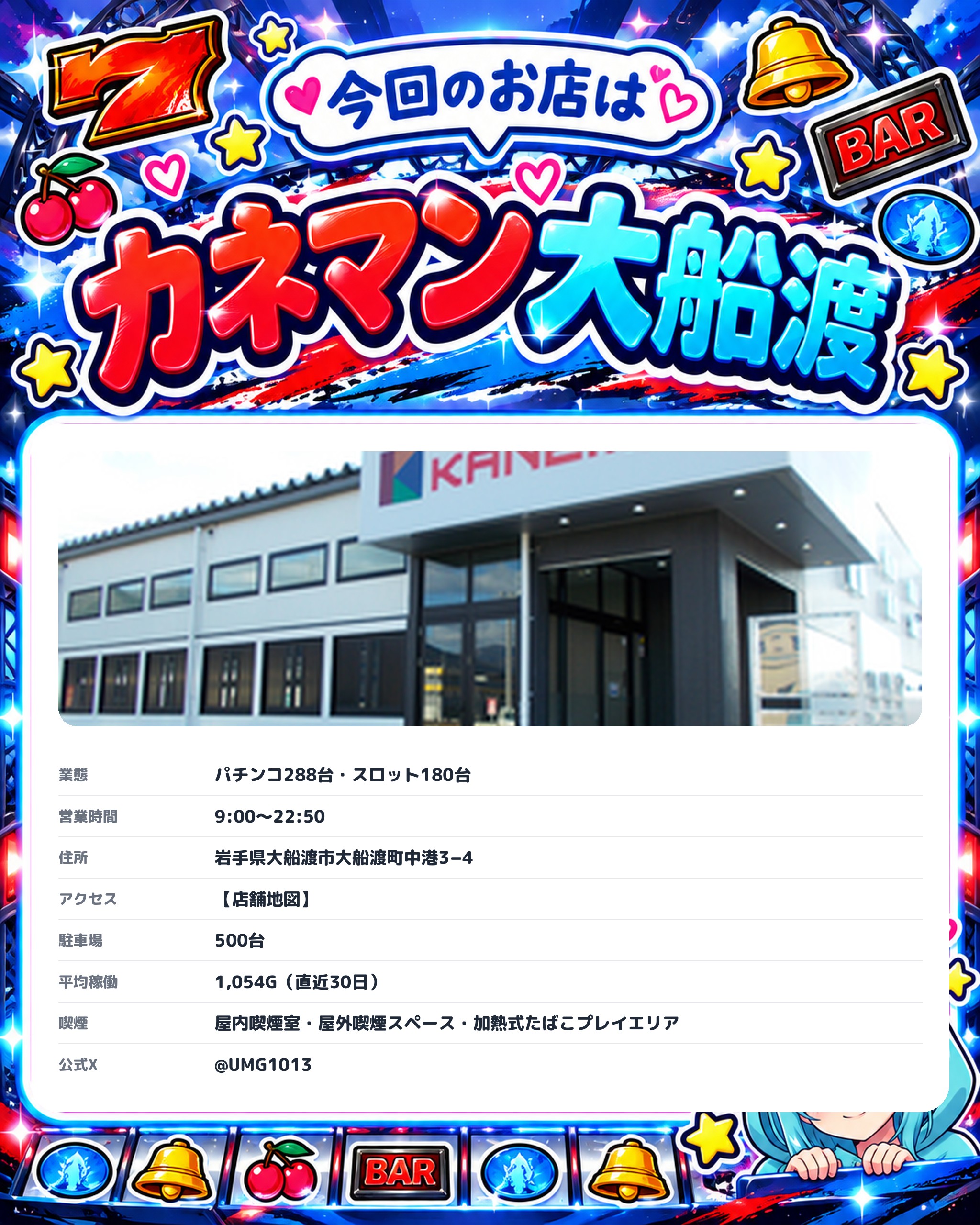 カネマン大船渡の今回のお店