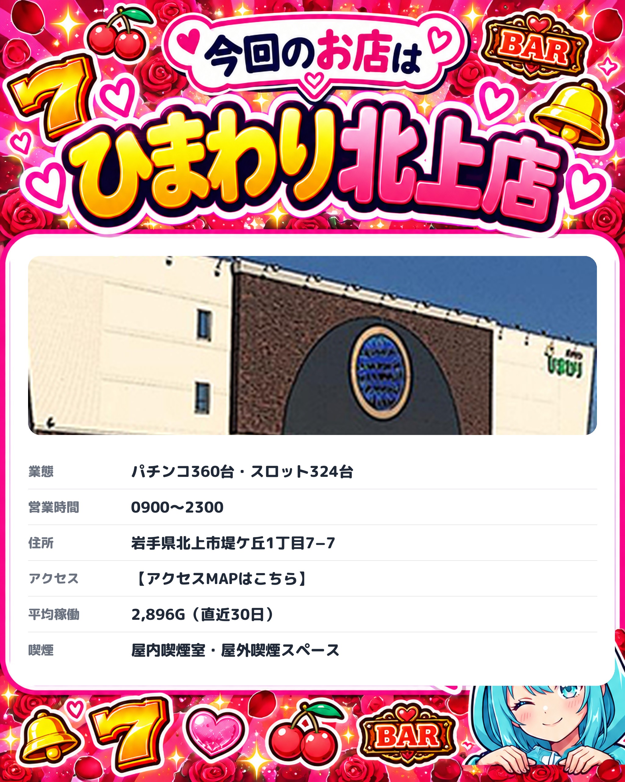 ひまわり北上店の今回のお店