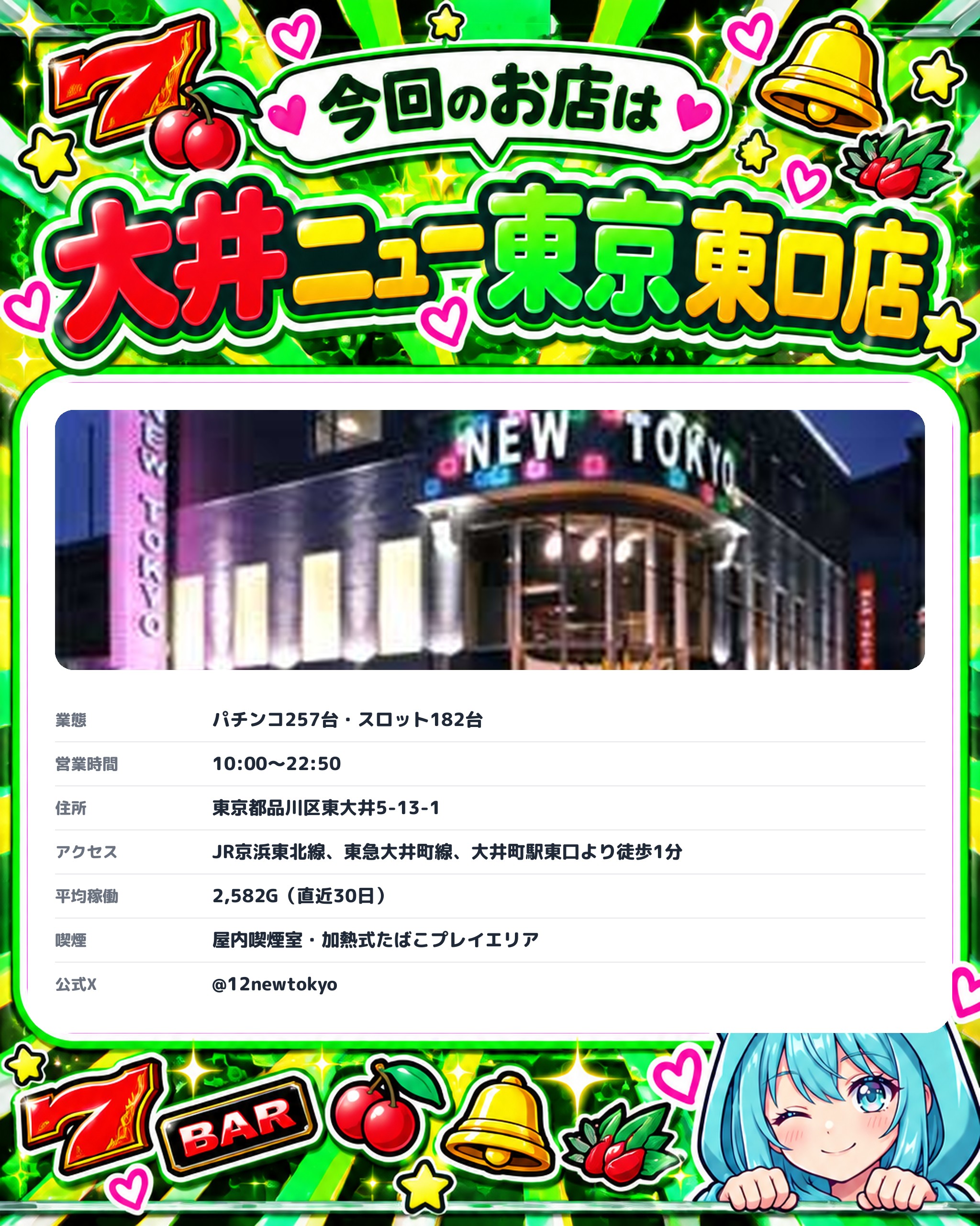 大井ニュー東京東口店の今回のお店