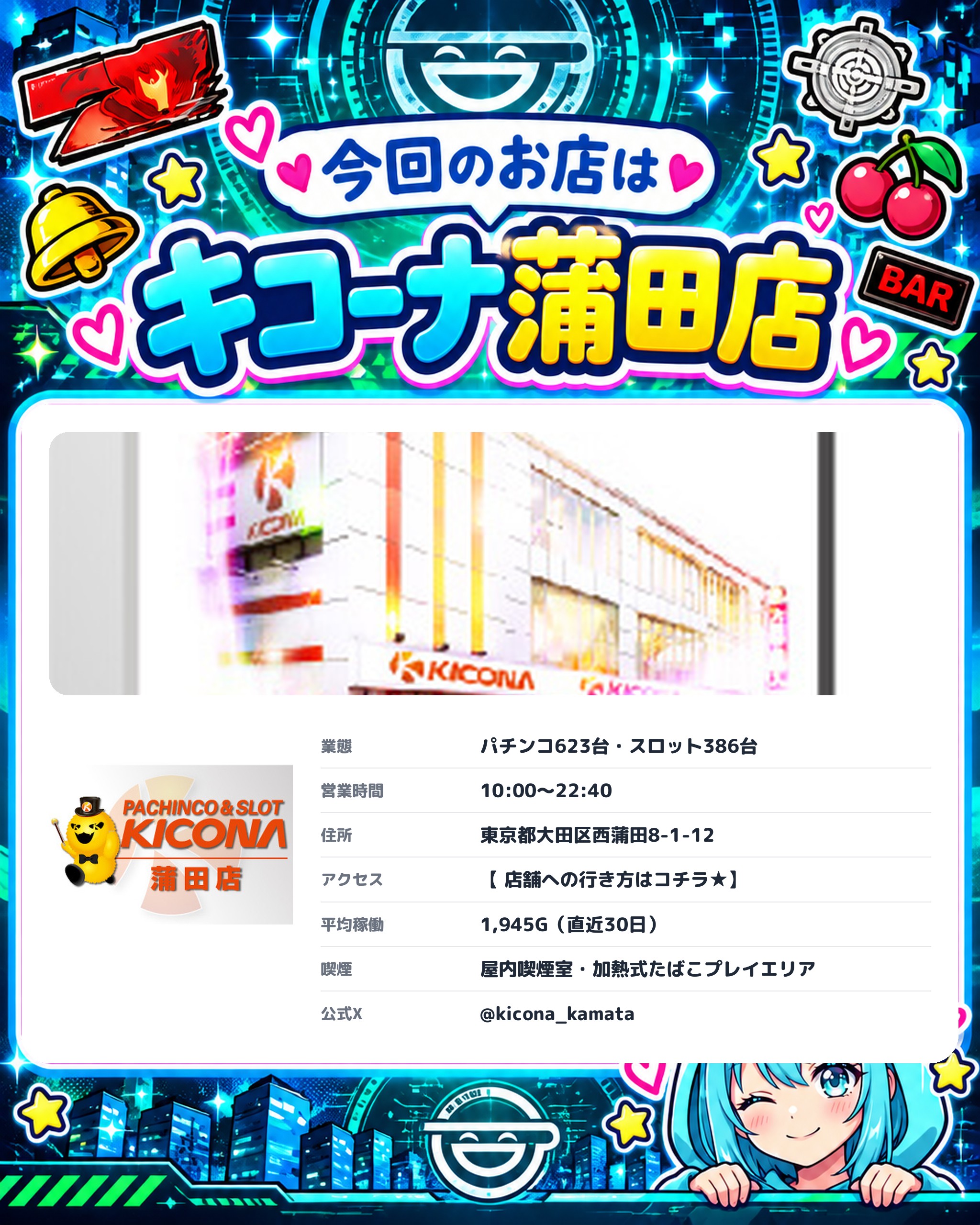 キコーナ蒲田店の今回のお店