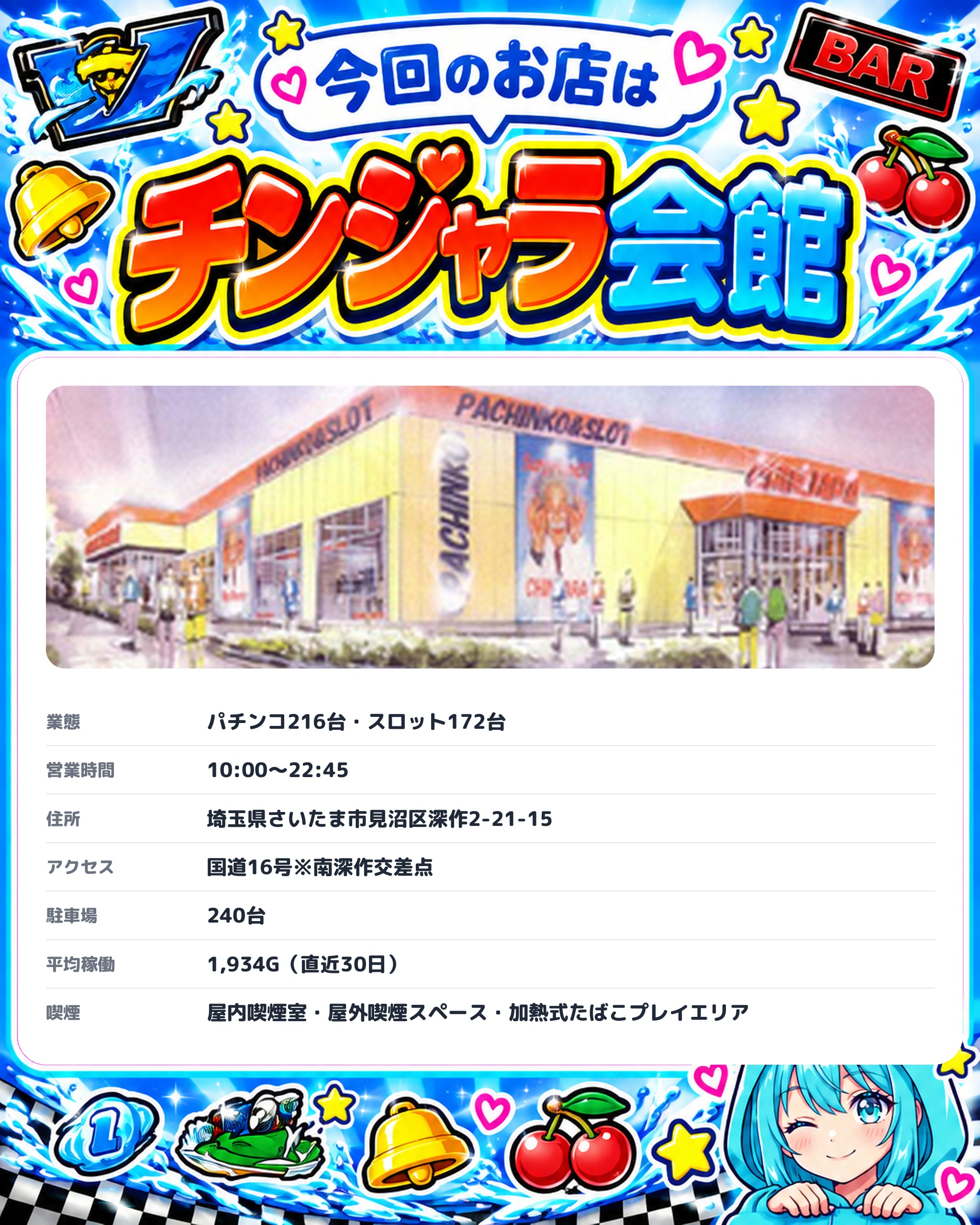 チンジャラ会館の今回のお店