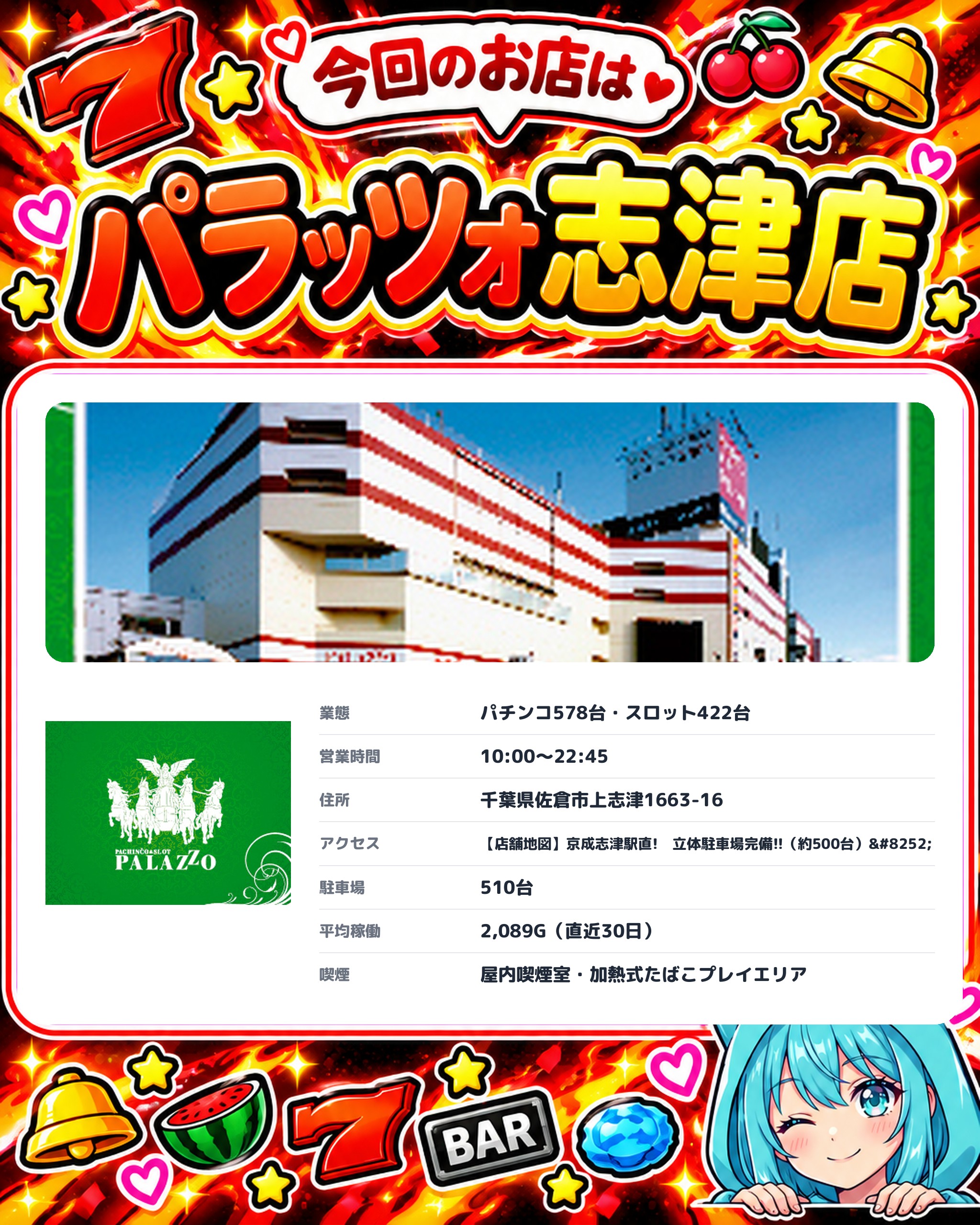 パラッツォ志津店の今回のお店