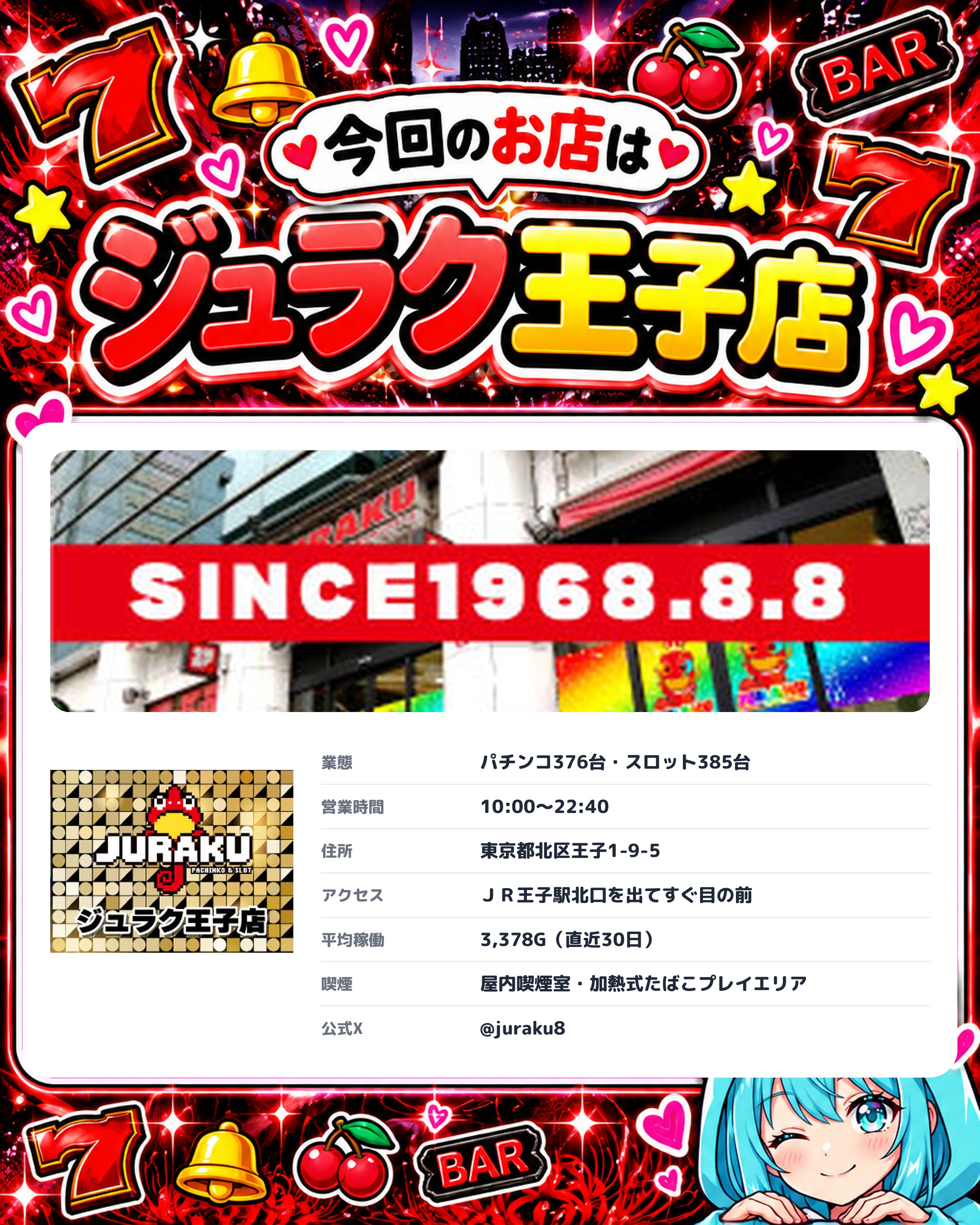 ジュラク王子店の今回のお店