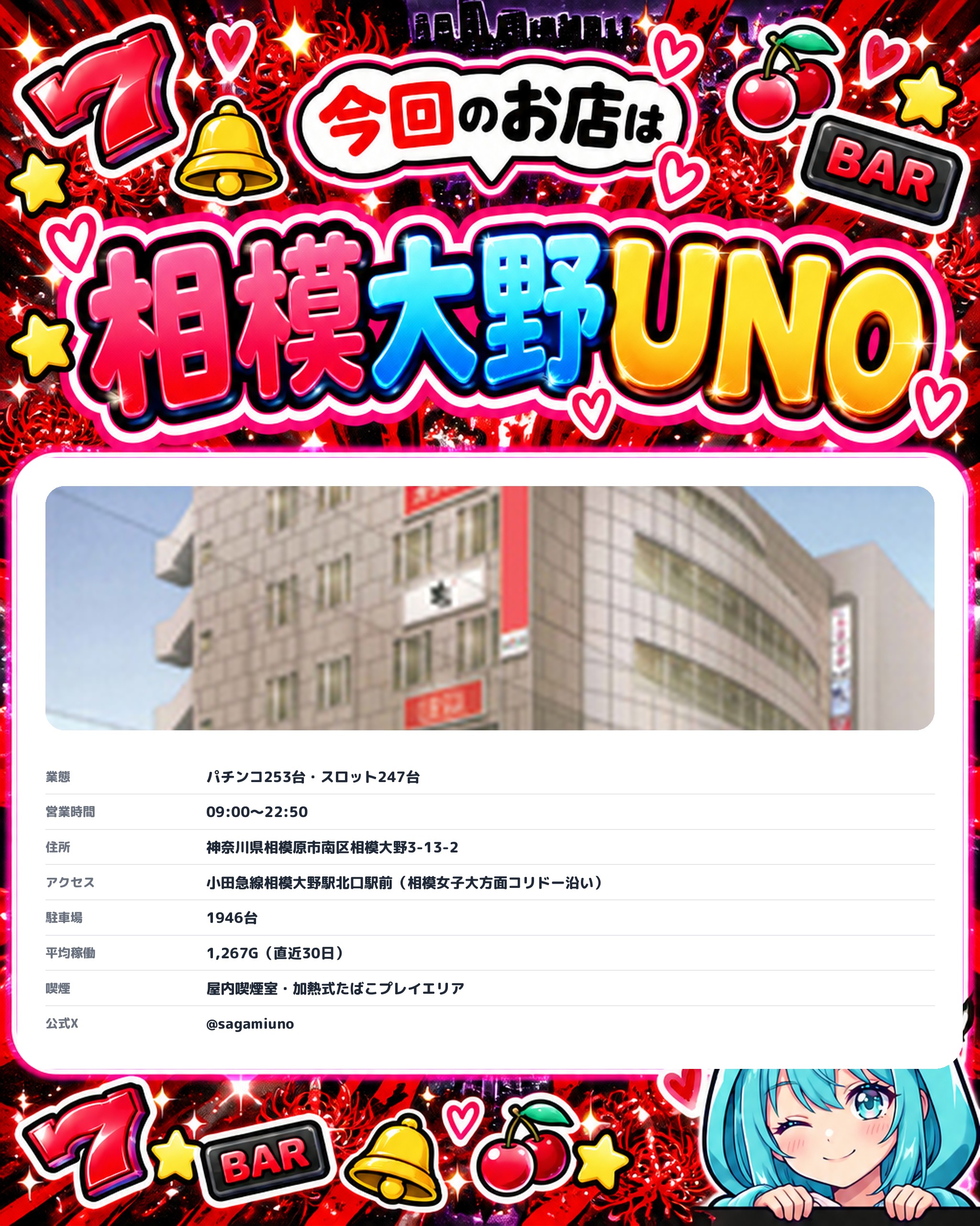 相模大野UNOの今回のお店