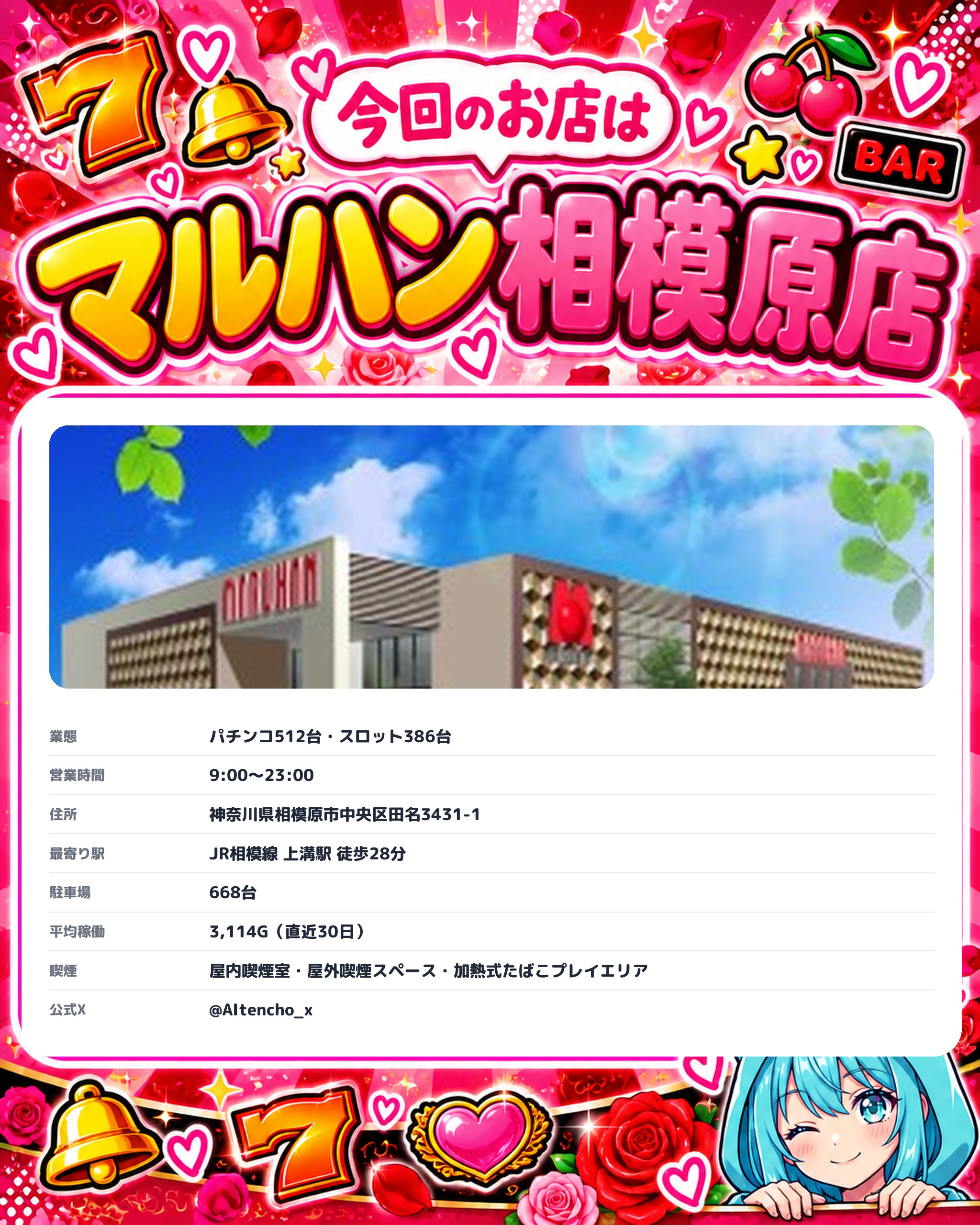 マルハン相模原店の今回のお店