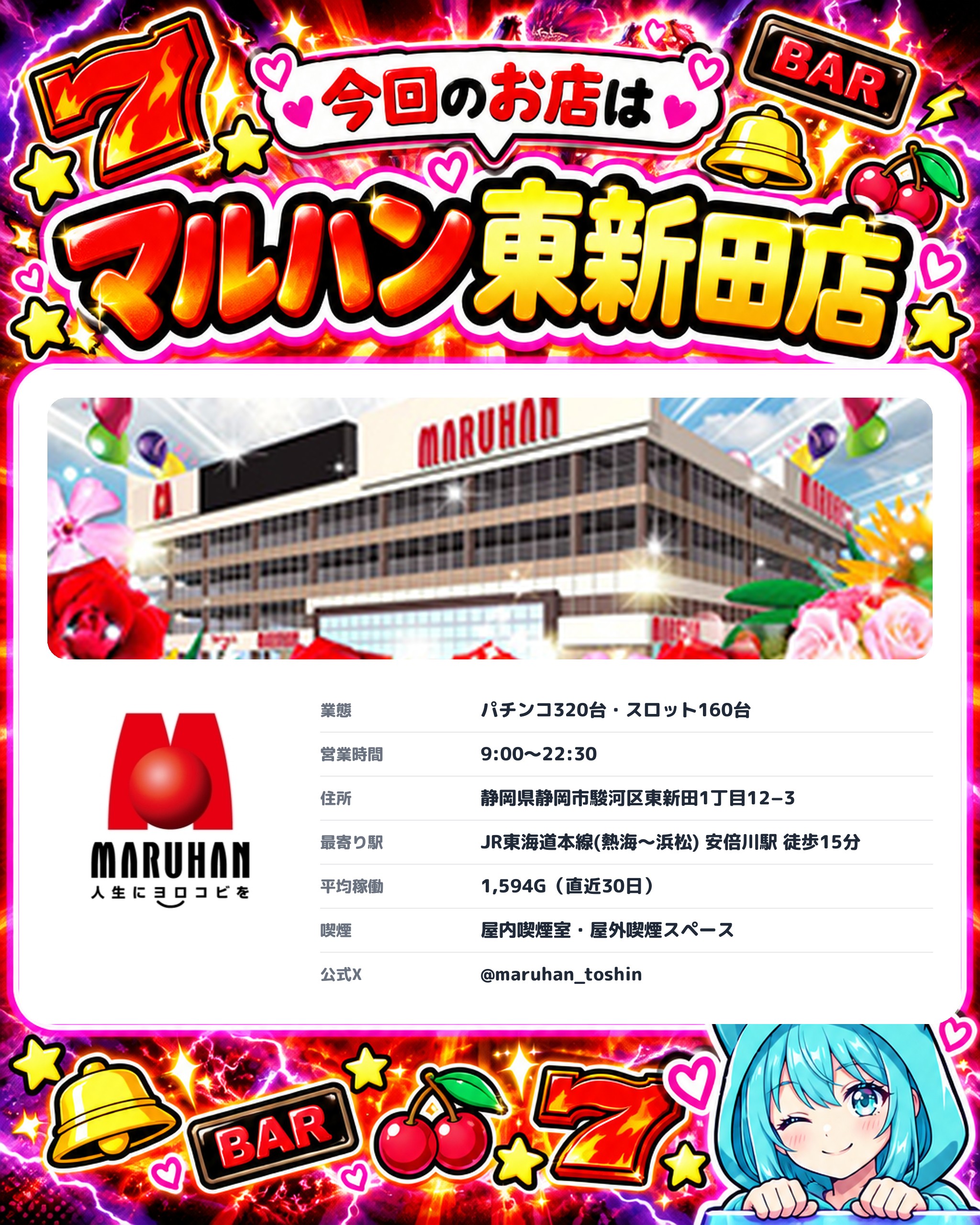 マルハン東新田店の今回のお店