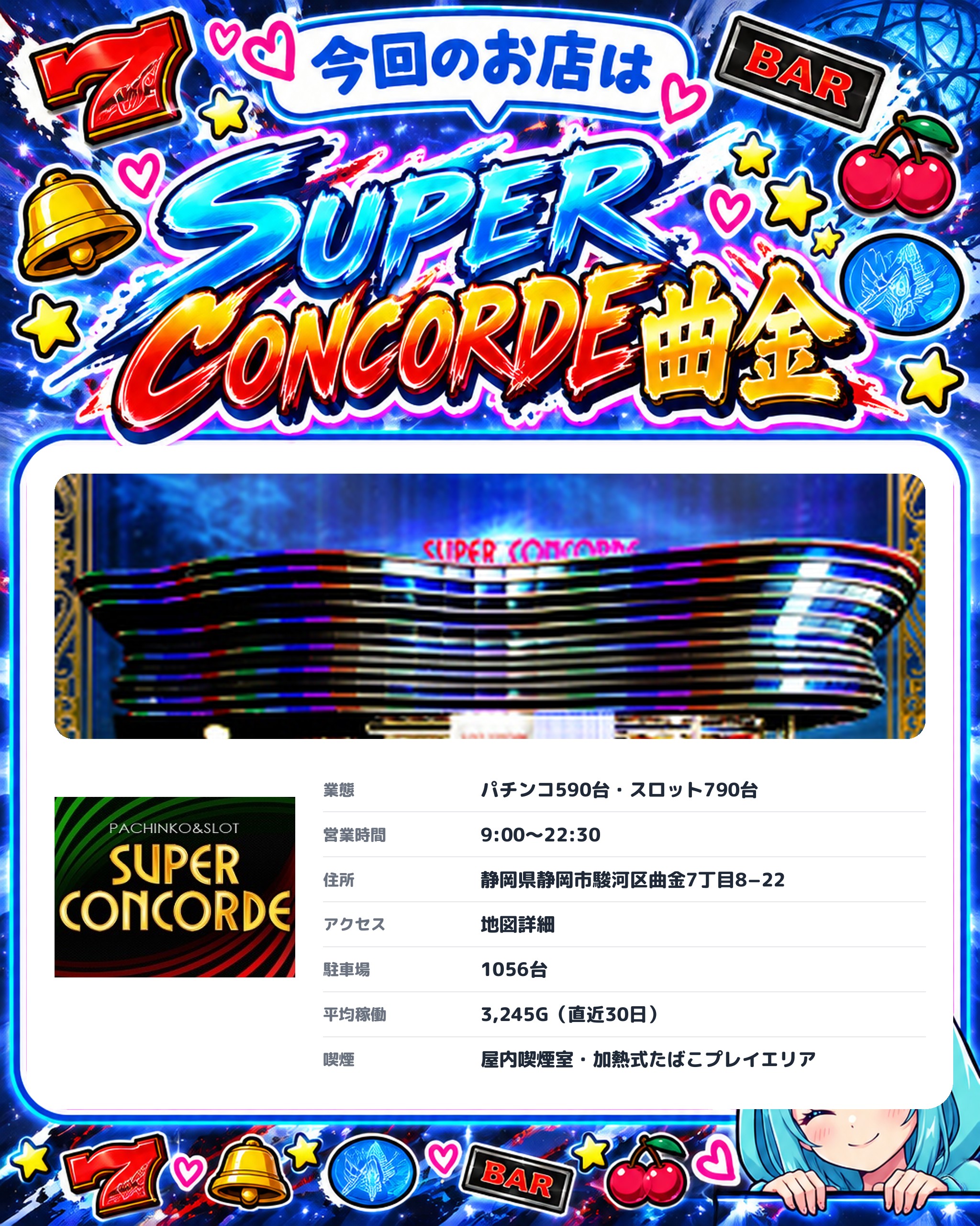 SUPER CONCORDE曲金の今回のお店
