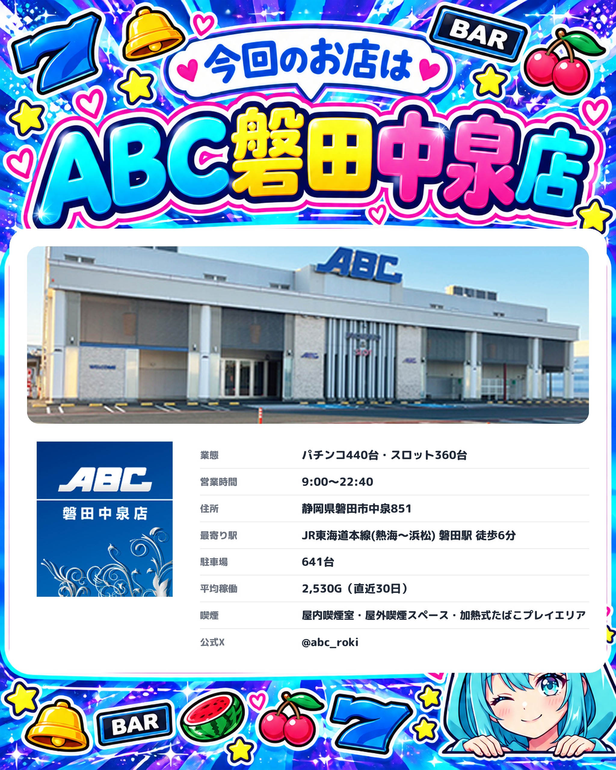 ABC磐田中泉店の今回のお店