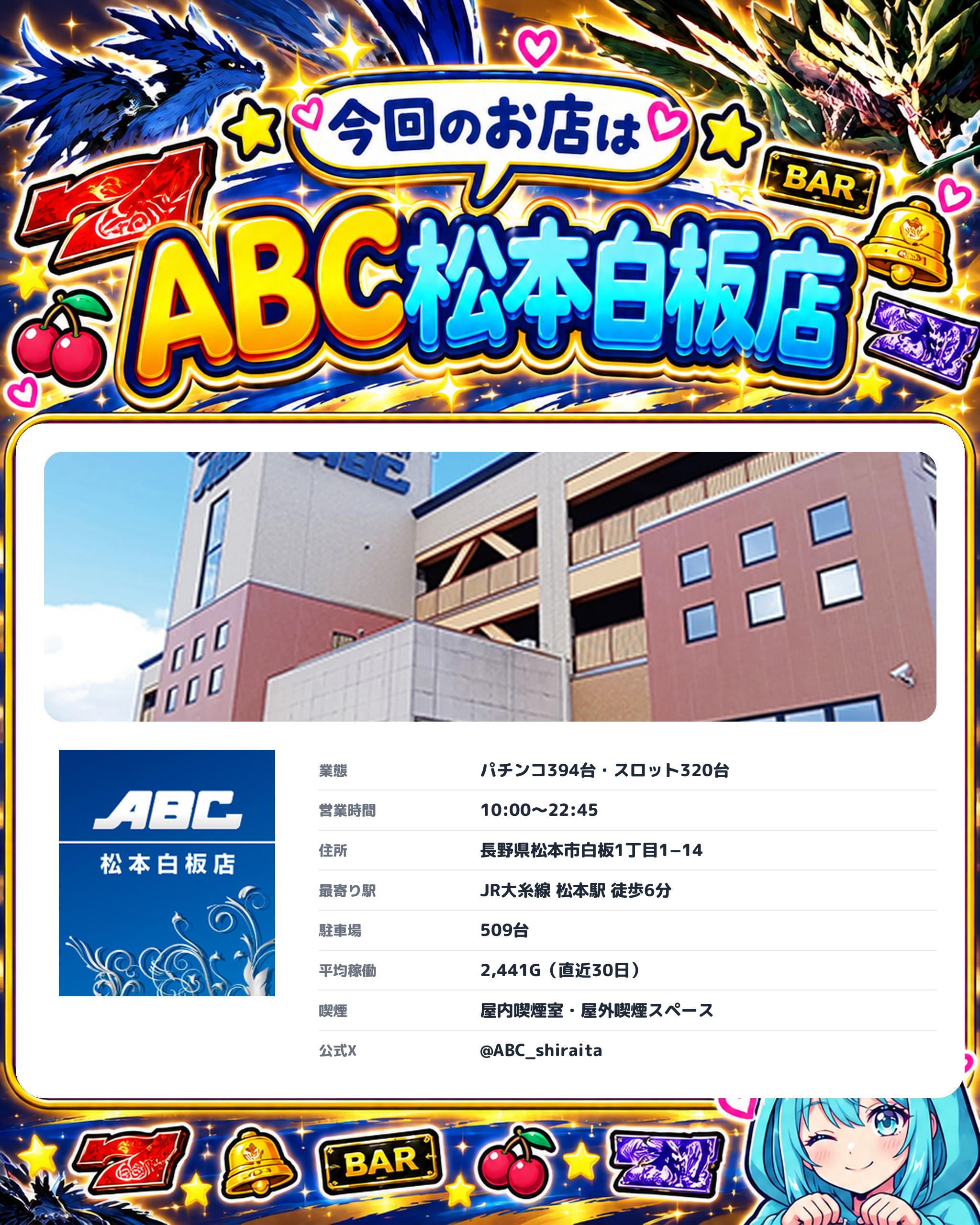 ABC松本白板店の今回のお店