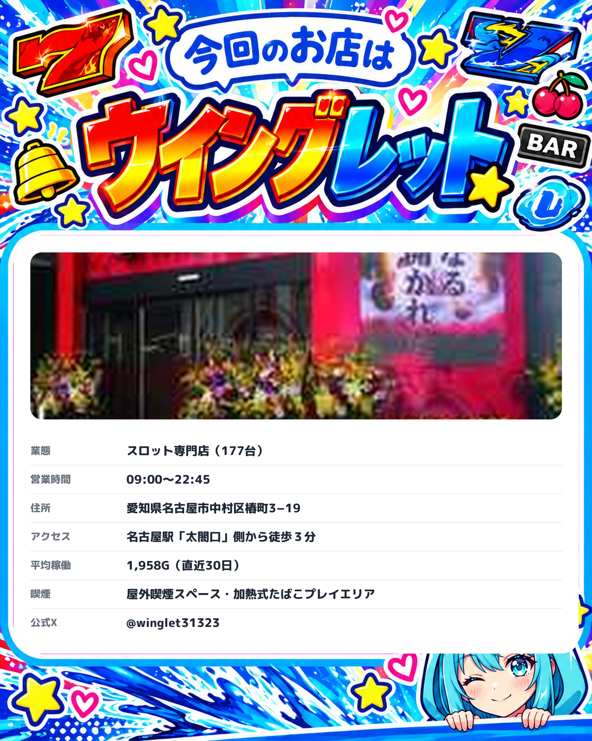 ウイングレットの今回のお店