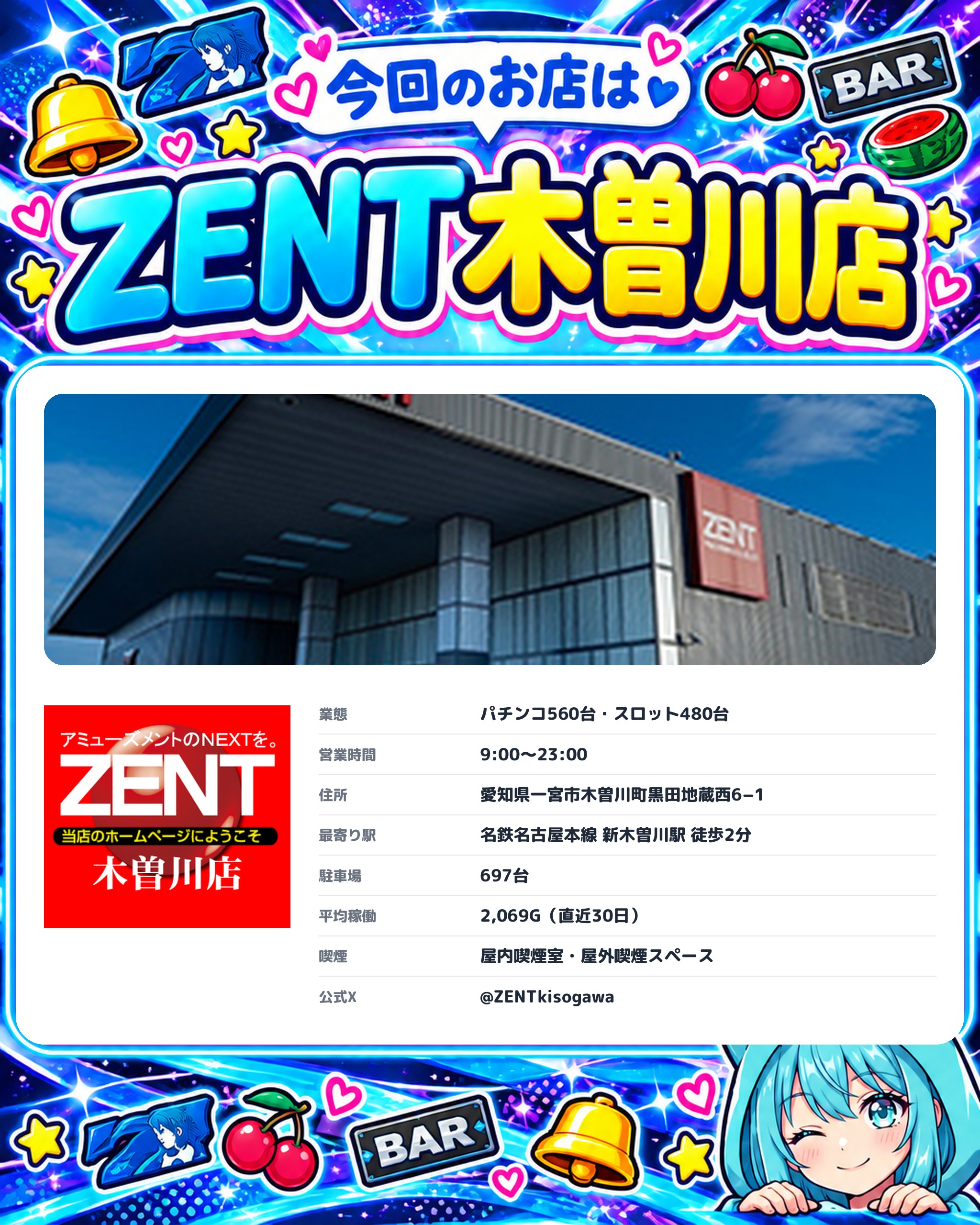 ZENT木曽川店の今回のお店