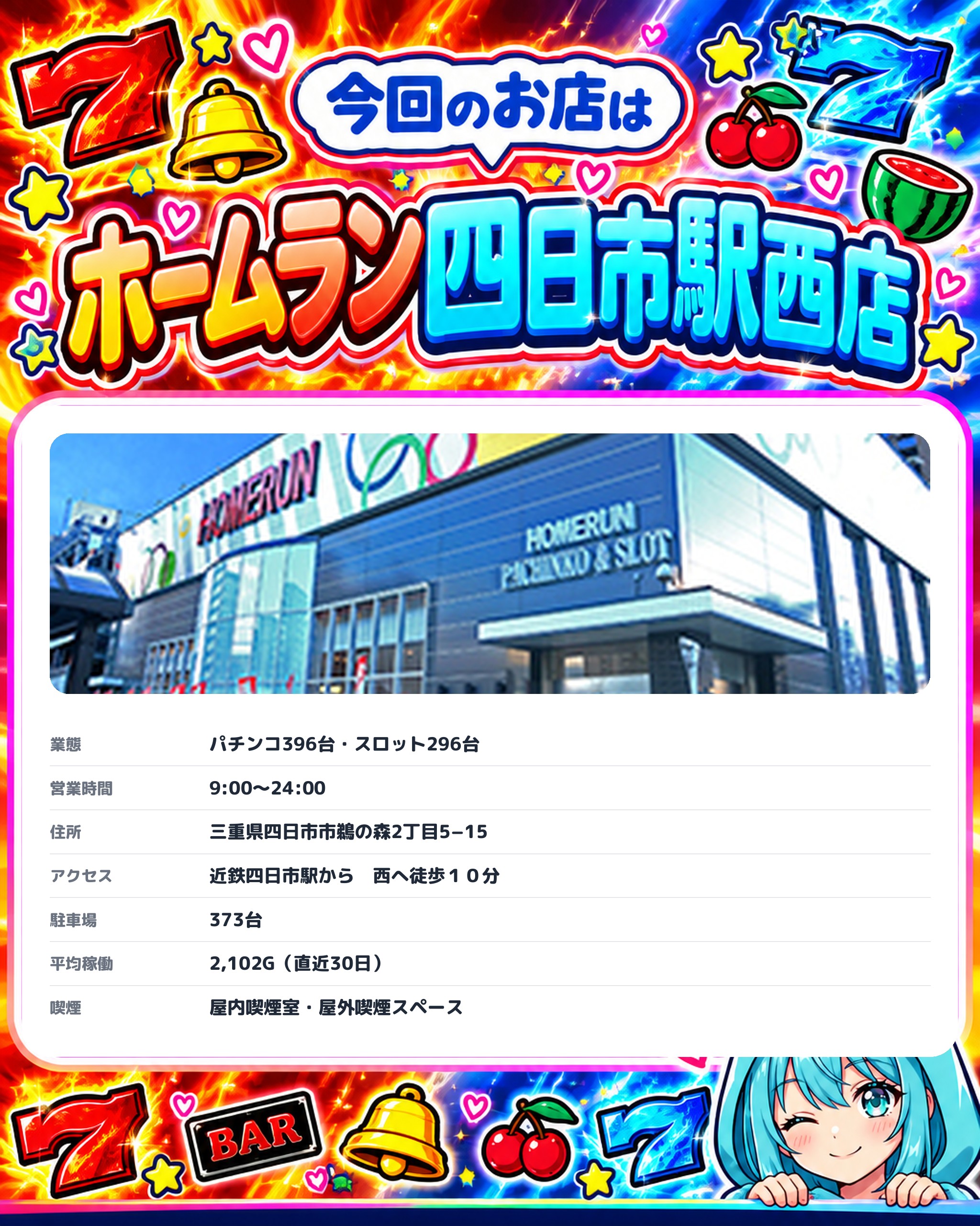 ホームラン四日市駅西店の今回のお店