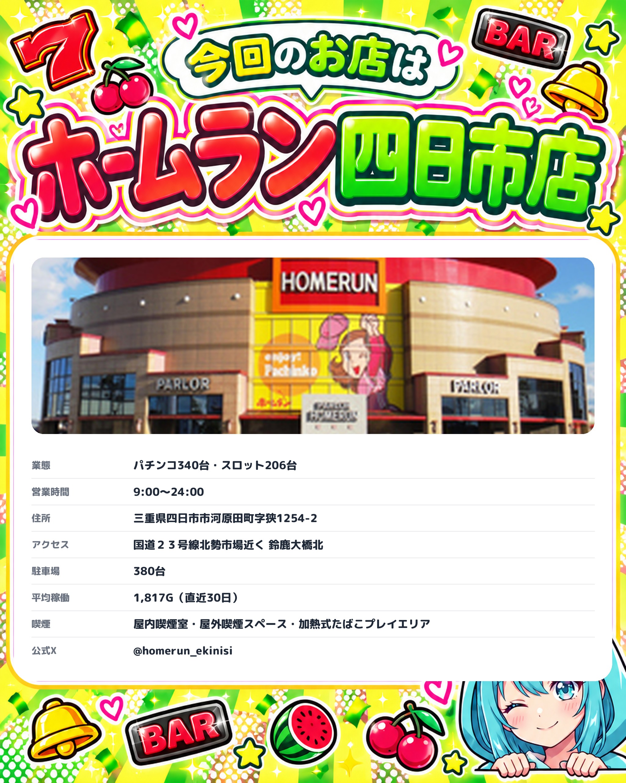 ホームラン四日市店の今回のお店
