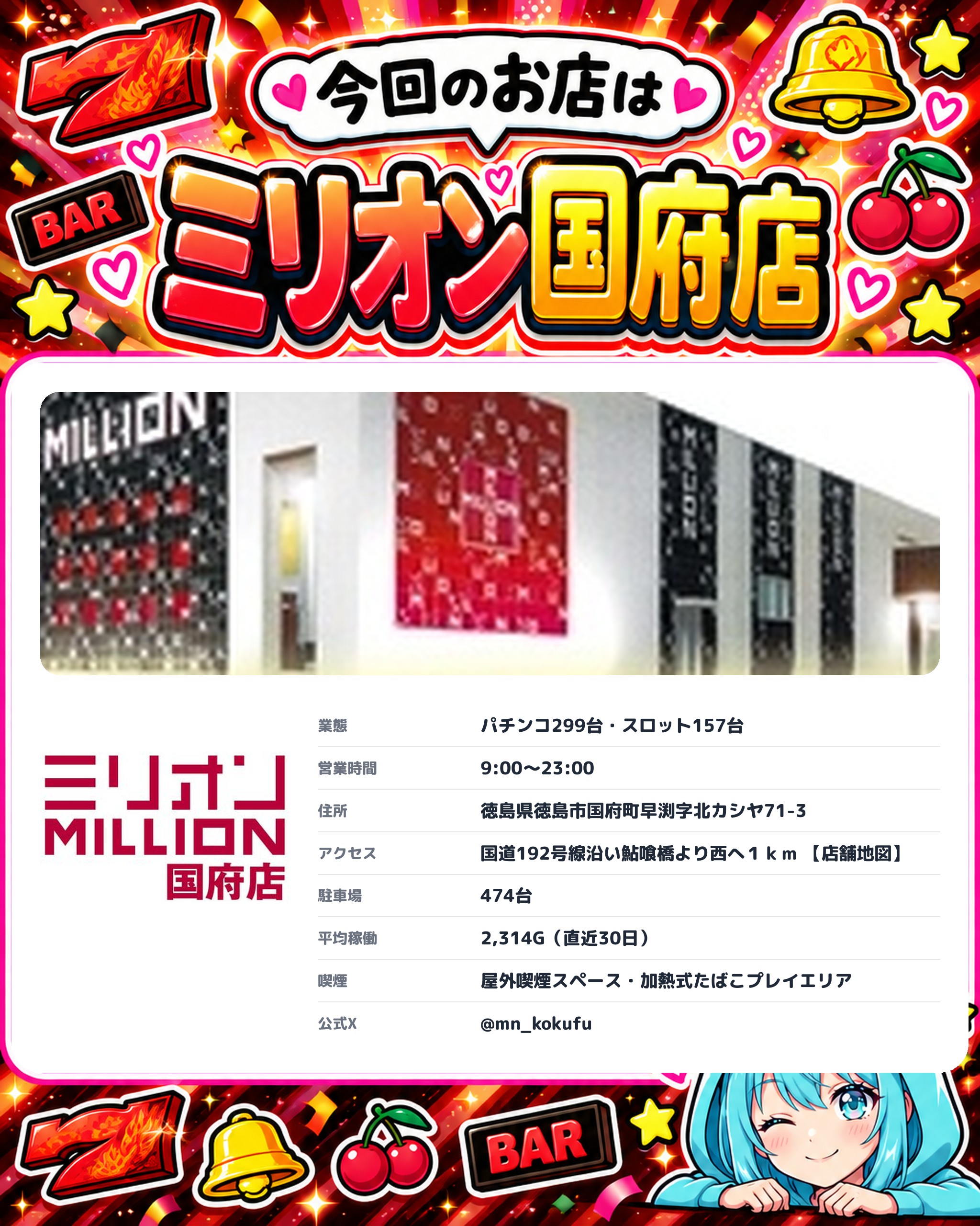 ミリオン国府店の今回のお店