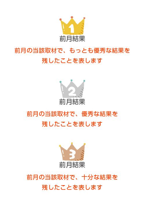 でちゃう編集部来店(あんどりゅー) 公式画像