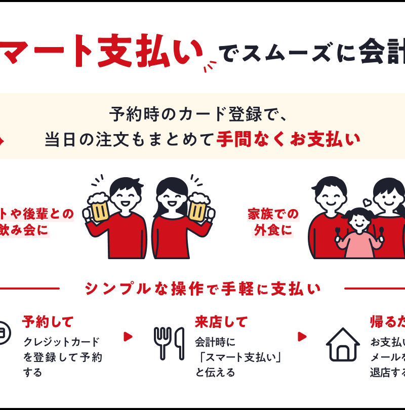 にゃんたこ来店 公式画像